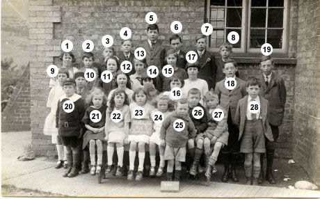 Millington School c1920